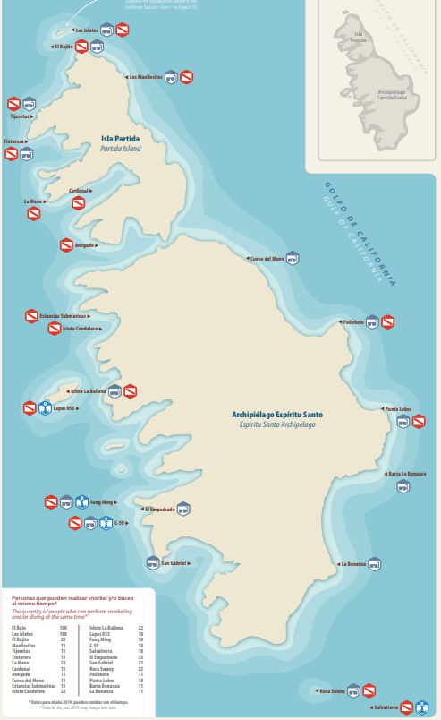 Sitios de Buceo y Snorkel alrededor de Isla Espíritu Santo (c) WiLDCOAST / CONANP
